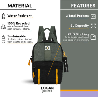 Logan mini backpack